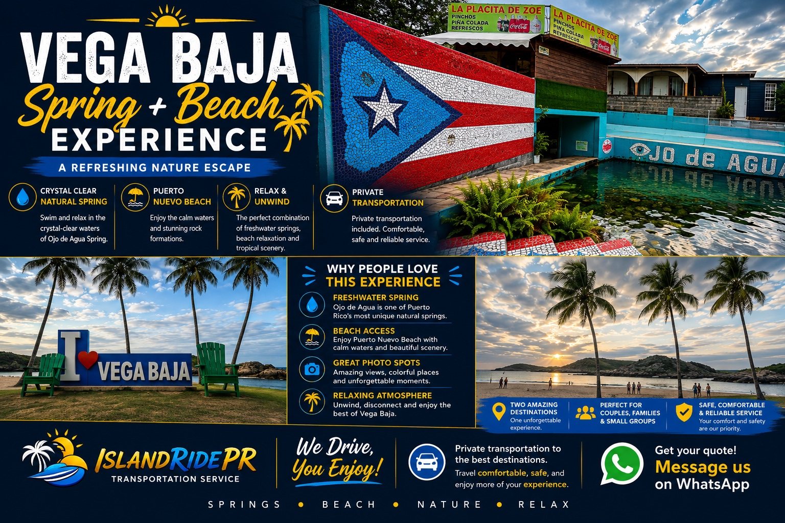 Ojo de Agua and Playa Puerto Nuevo Vega Baja